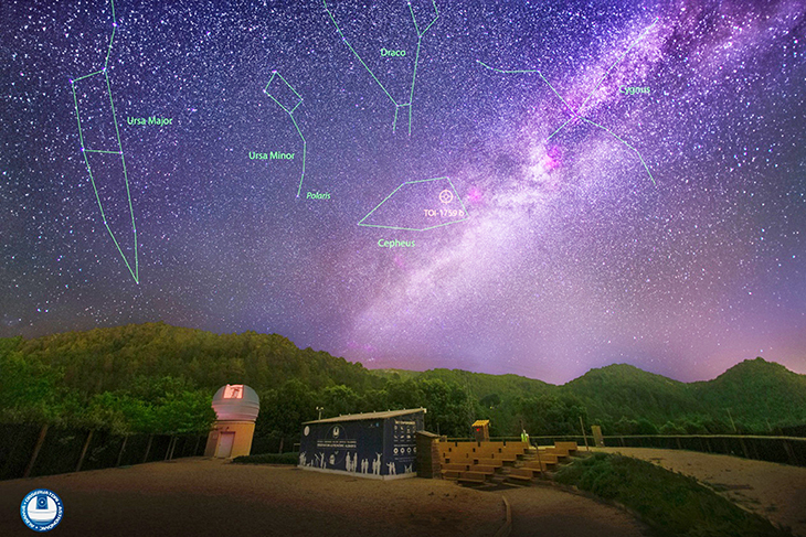 L'Observatori Astronòmic d'Albanyà